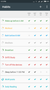 habits